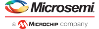 Microsemi logo